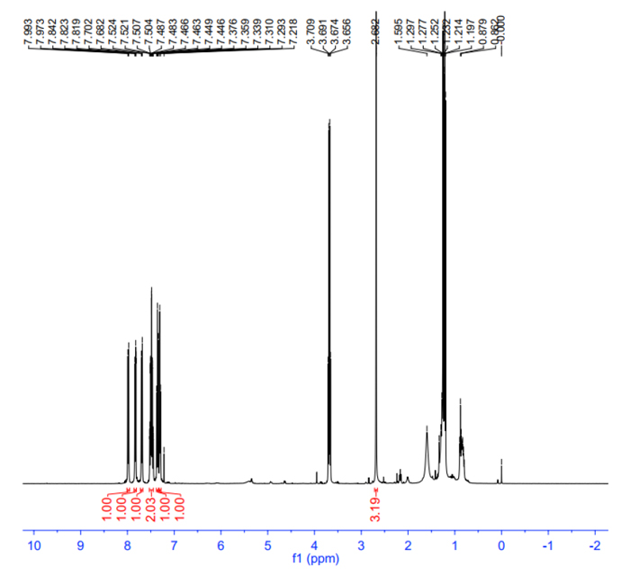 图2：：：H-NMR.jpg