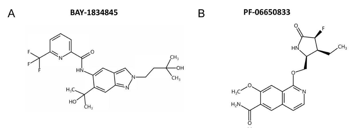 口服IRAK4抑制剂可预防急性呼吸拮据综合征，，，本研究中抑制剂通过人生就是博官方网站合成