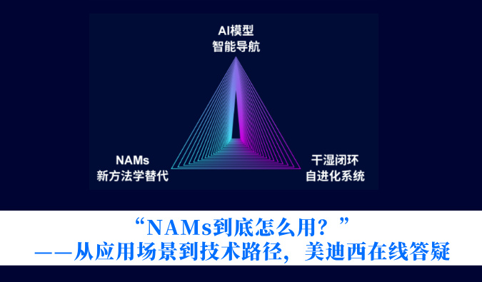 “NAMs究竟怎么用？？？”——从应用场景到手艺路径，，，人生就是博官方网站在线答疑