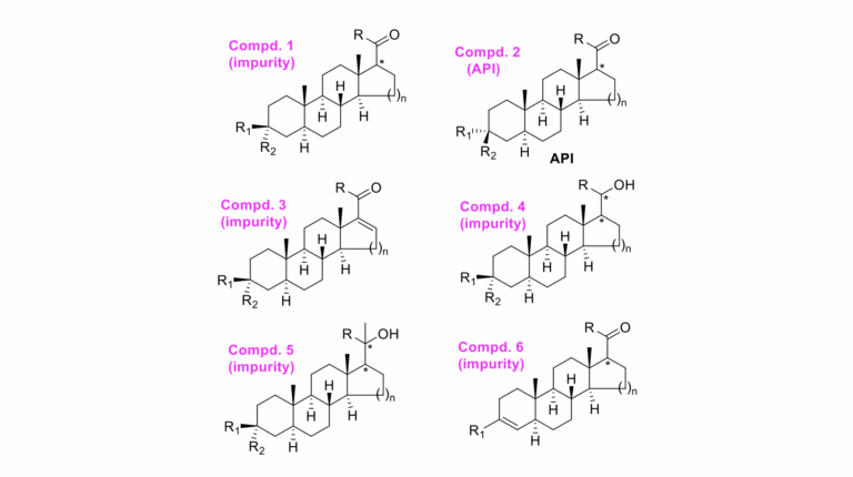 API 剖析要领.png